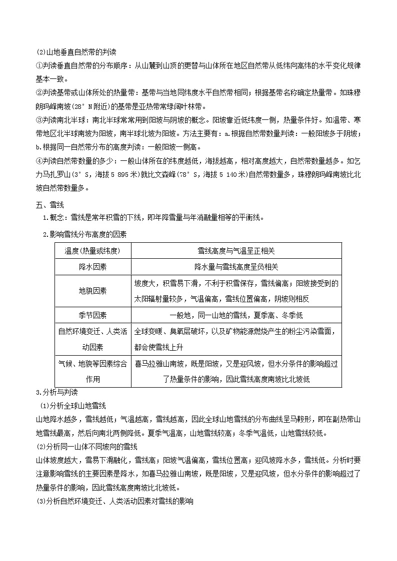 2019届 二轮复习微专题5.2 差异性学案 （全国通用） Word版含解析03