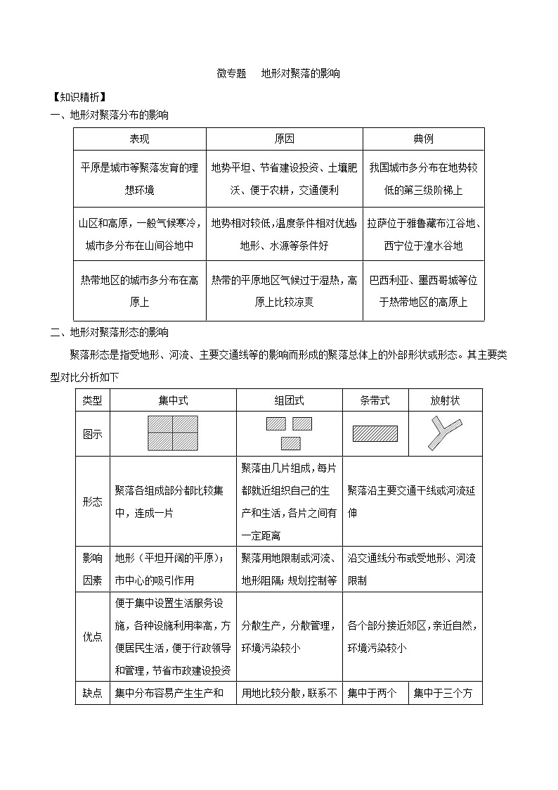 2019届 二轮复习微专题4.3 地形对聚落的影响学案 （全国通用） Word版含解析01