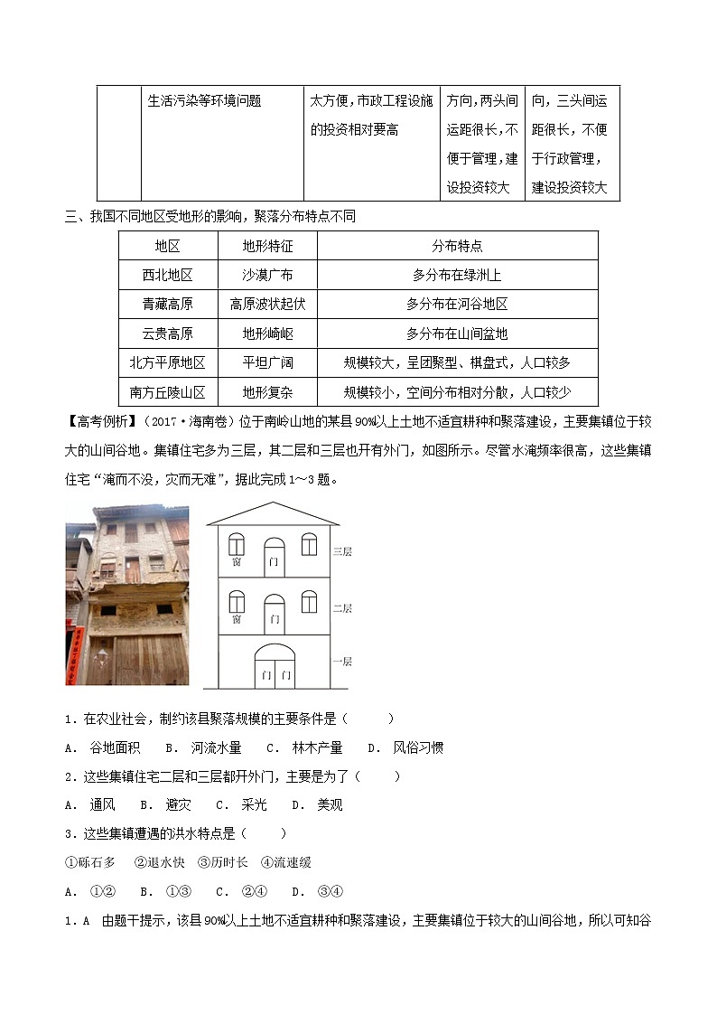 2019届 二轮复习微专题4.3 地形对聚落的影响学案 （全国通用） Word版含解析02