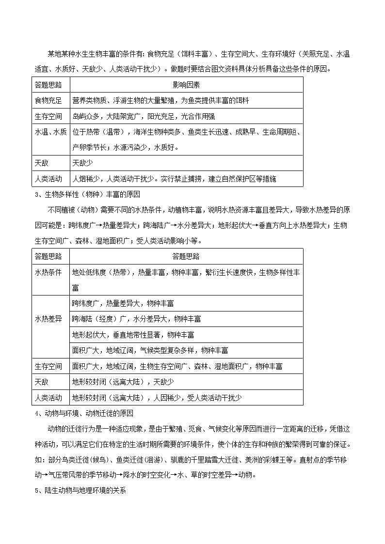 2019届 二轮复习微专题5.5 动物 学案 （全国通用） Word版含解析02