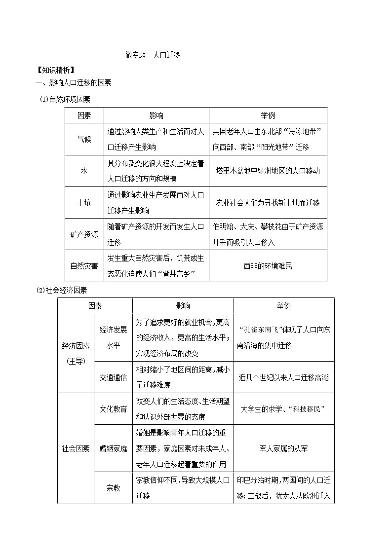 2019届 二轮复习微专题6.2 人口迁移 学案 （全国通用） Word版含解析学案 （全国通用）01