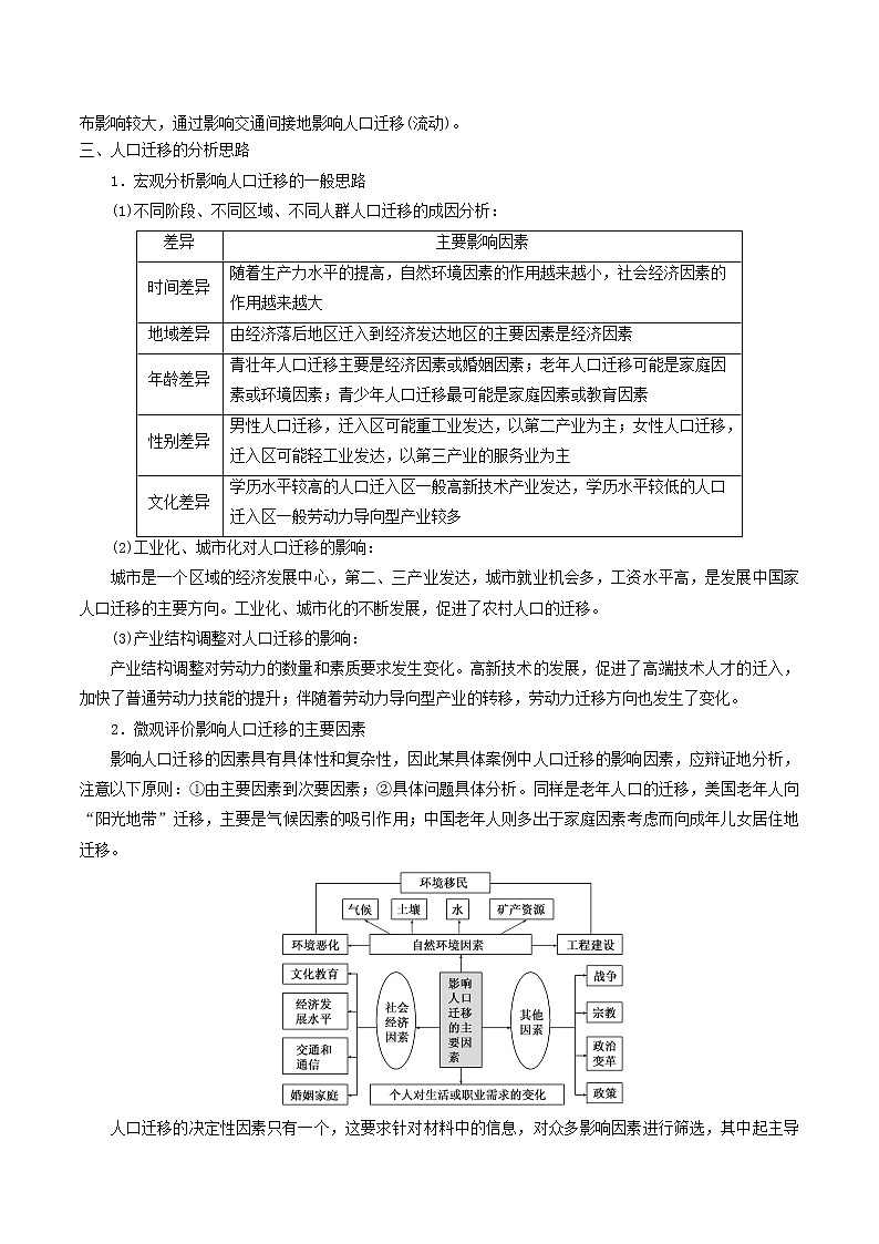 2019届 二轮复习微专题6.2 人口迁移 学案 （全国通用） Word版含解析学案 （全国通用）03