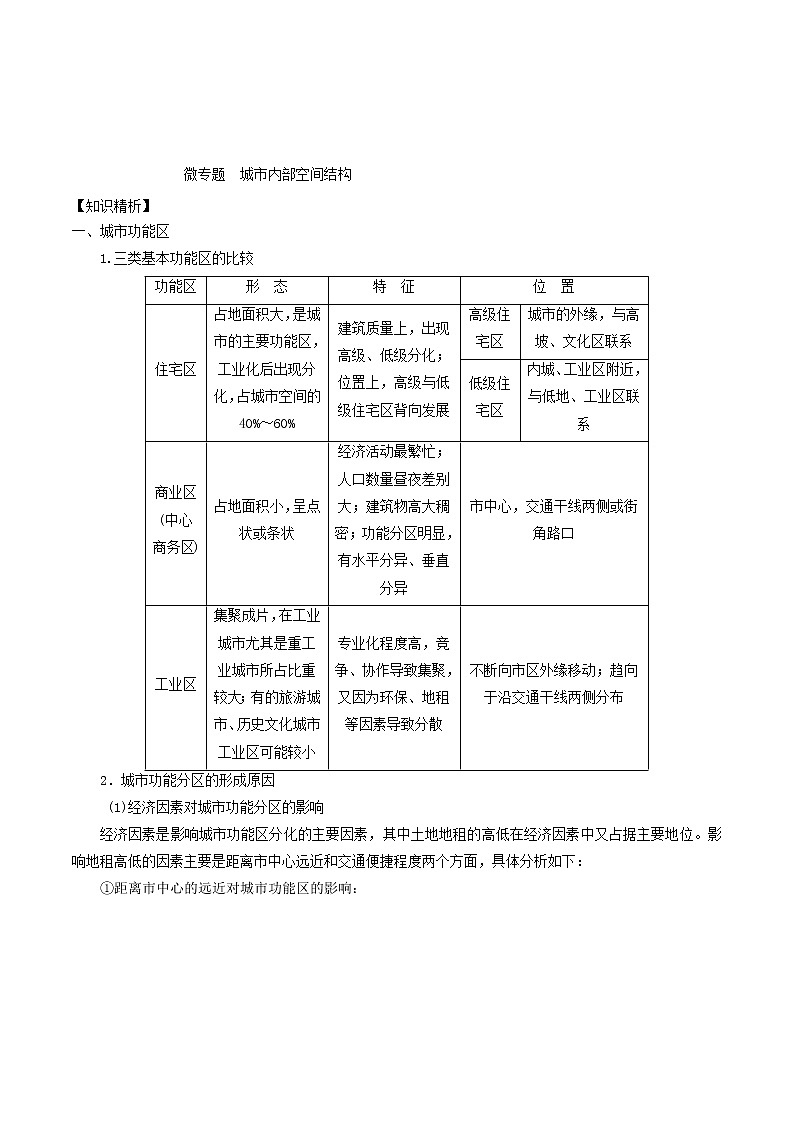 2019届 二轮复习微专题7.1 城市空间结构 学案 （全国通用） Word版含解析01