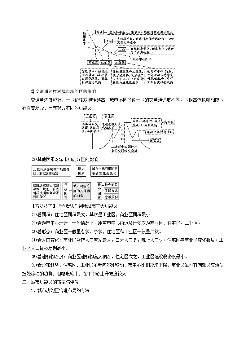2019届 二轮复习微专题7.1 城市空间结构 学案 （全国通用） Word版含解析02