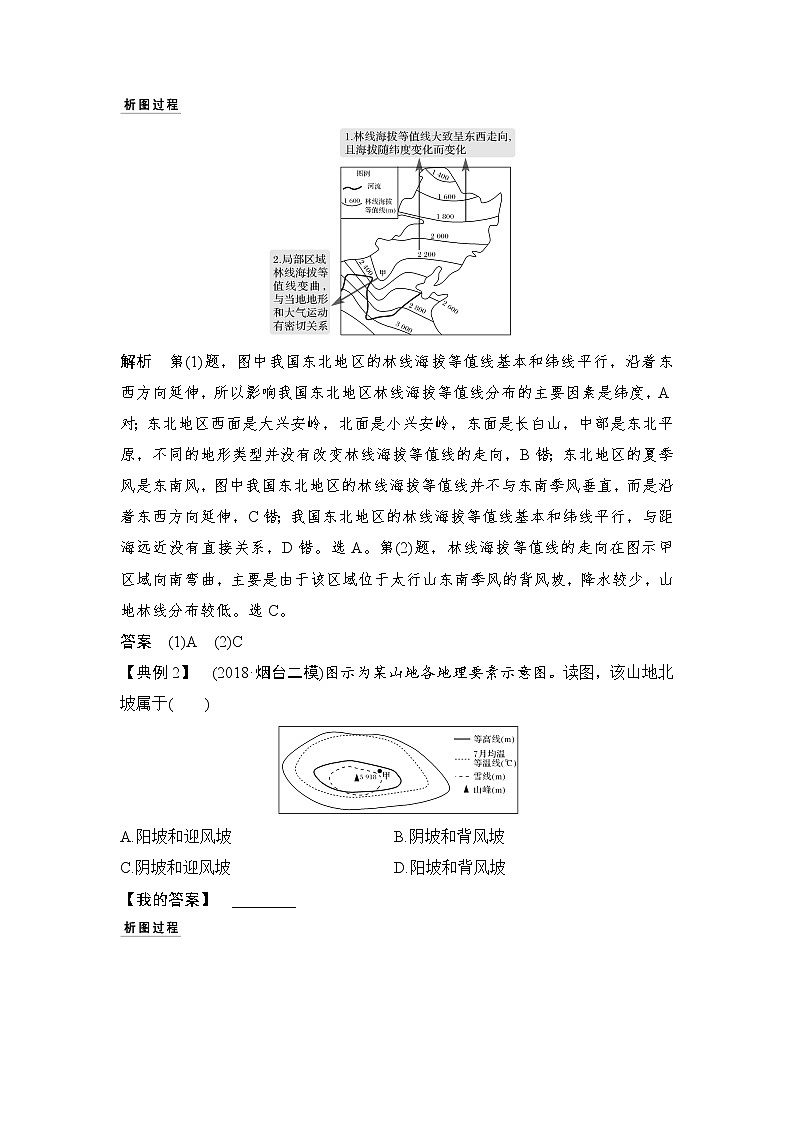 2019届 二轮复习：第一部分 学科技能培养 技能二 等值线图的判读  学案（全国通用） Word版含答案02