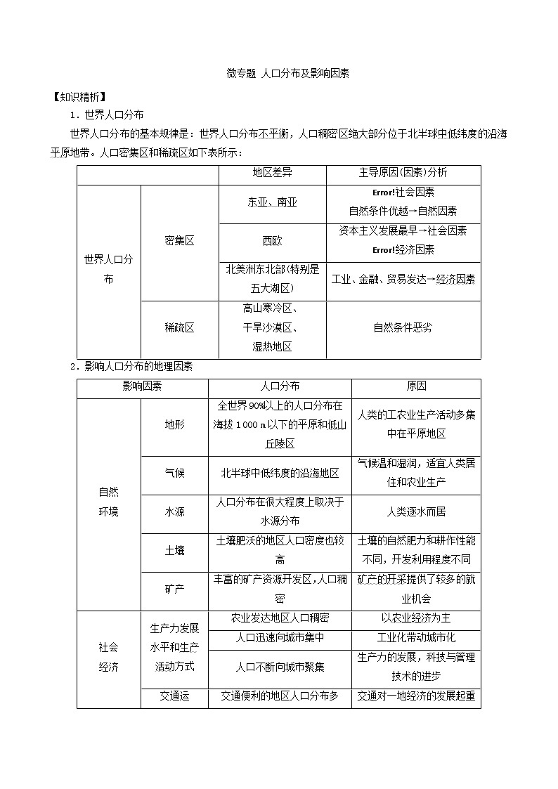 2019届 二轮复习微专题6.4 人口分布及影响因素 学案 （全国通用） Word版含解析01
