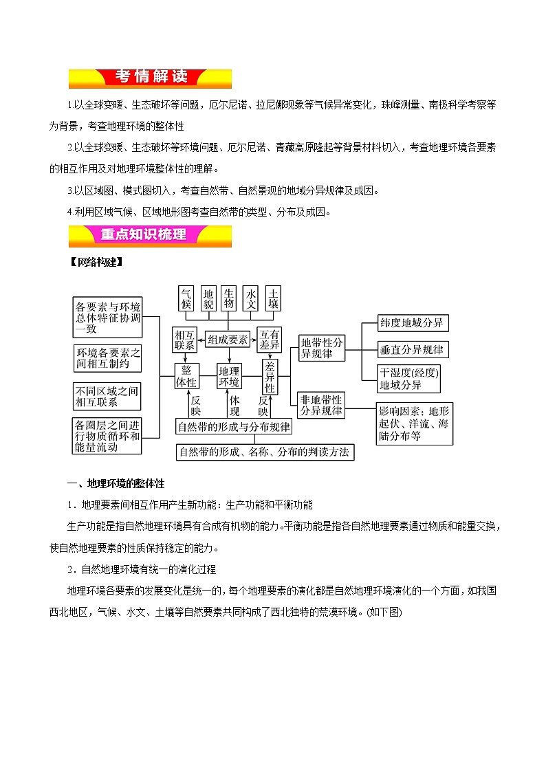 2019届 二轮复习精品资料 专题05 自然地理环境的整体性与差异性（教学案）（全国通用）Word版含解析01