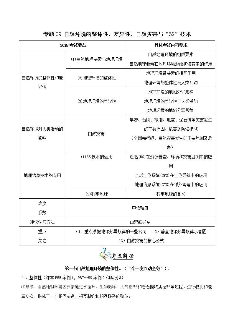 2019届 二轮复习专题09 自然环境的整体性、差异性、自然灾害与“3S”技术-决胜2019年高考地理二轮夯基解题王（夯基手册）学案（全国通用）01