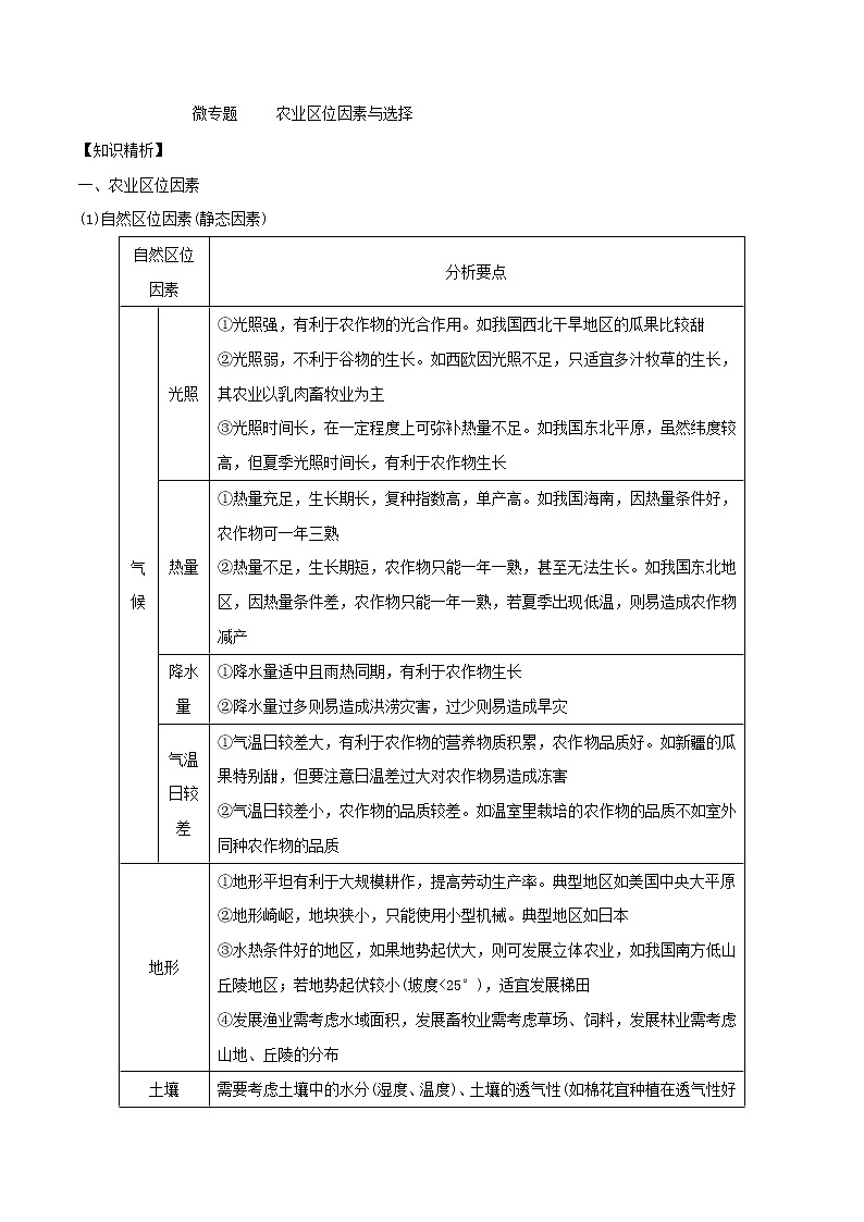 2019届 二轮复习微专题8.2 农业区位分析与布局学案 （全国通用） Word版含解析01