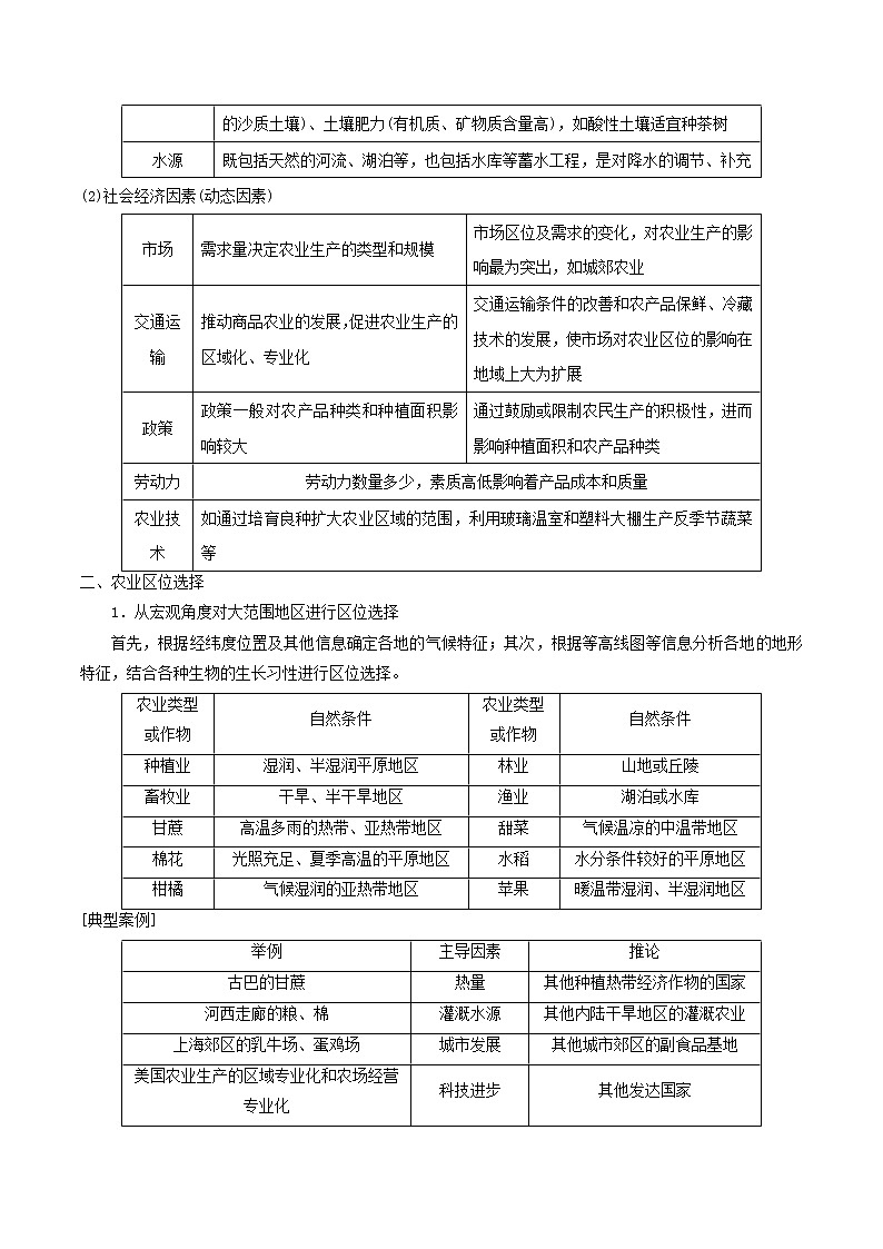 2019届 二轮复习微专题8.2 农业区位分析与布局学案 （全国通用） Word版含解析02