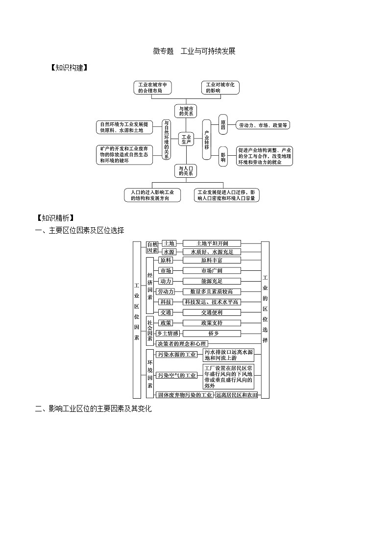2019届 二轮复习微专题9.1 工业与可持续发展学案 （全国通用） Word版含解析01