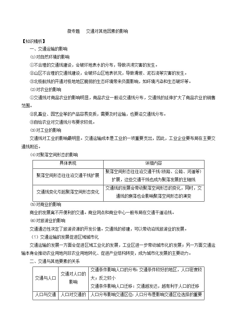 2019届 二轮复习微专题10.2 交通对其他因素的影响学案 （全国通用） Word版含解析 (1)01