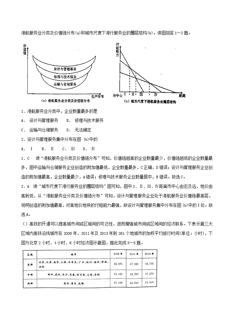 2019届 二轮复习微专题10.2 交通对其他因素的影响学案 （全国通用） Word版含解析 (1)03