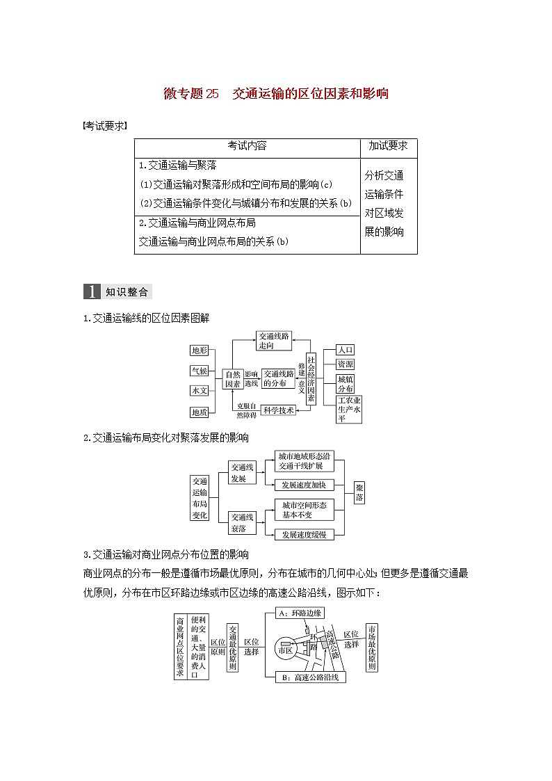 2019届 二轮复习专题六区域产业活动微专题25交通运输的区位因素和影响  学案（浙江选考）Word版01