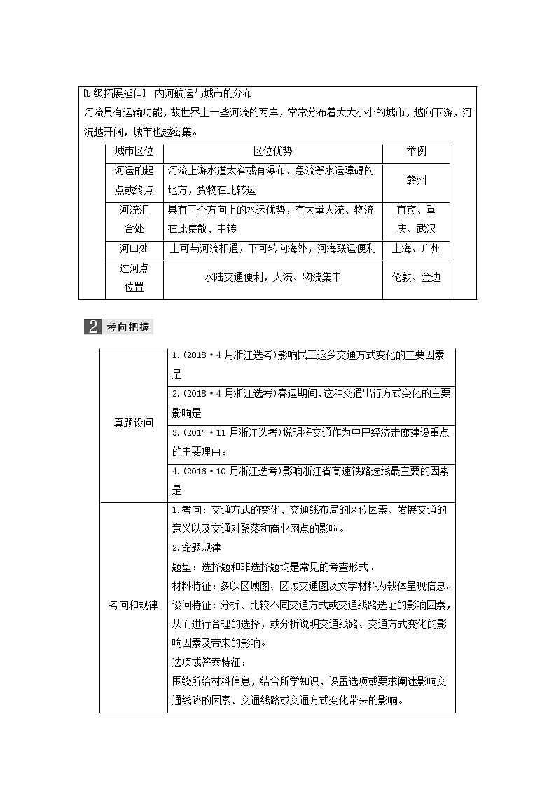 2019届 二轮复习专题六区域产业活动微专题25交通运输的区位因素和影响  学案（浙江选考）Word版02