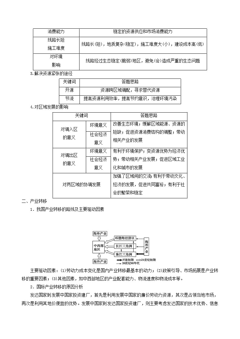 2019届 二轮复习微专题12.3 区域经济一体化学案 （全国通用） Word版含解析03