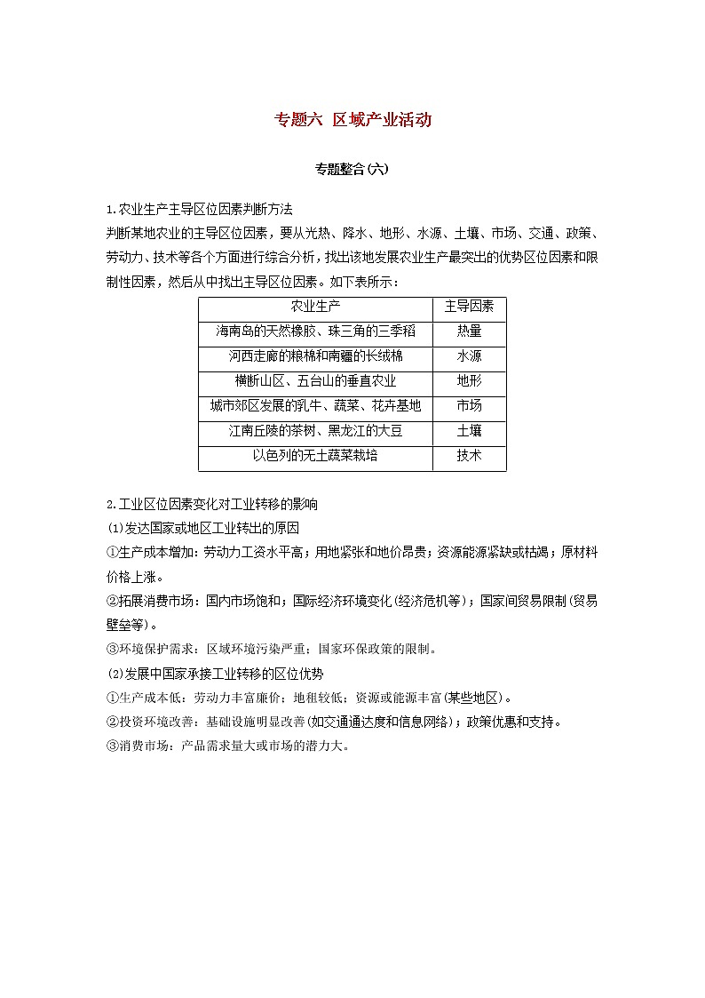 2019届 二轮复习专题六区域产业活动专题整合学案（浙江选考）Word版01