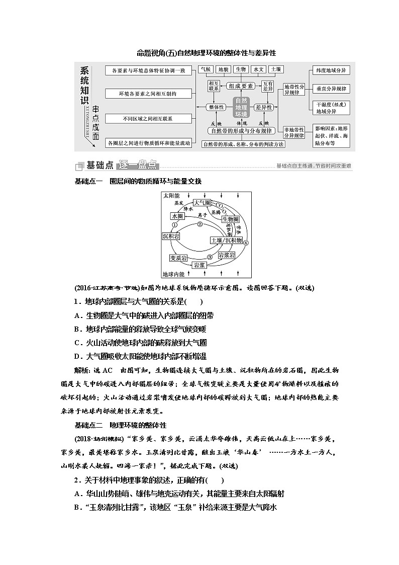 2019届二轮复习 ：第一部分 命题视角（五） 自然地理环境的整体性与差异性   学案江苏专版  Word版含解析01