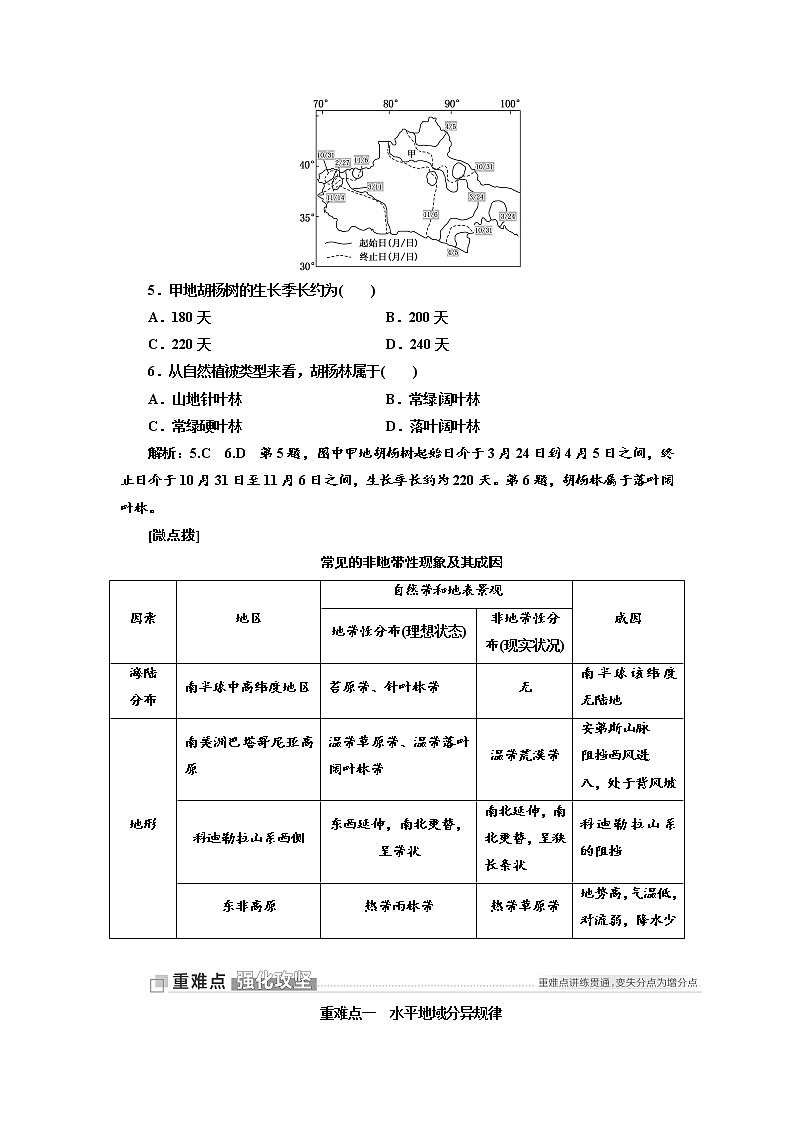 2019届二轮复习 ：第一部分 命题视角（五） 自然地理环境的整体性与差异性   学案江苏专版  Word版含解析03