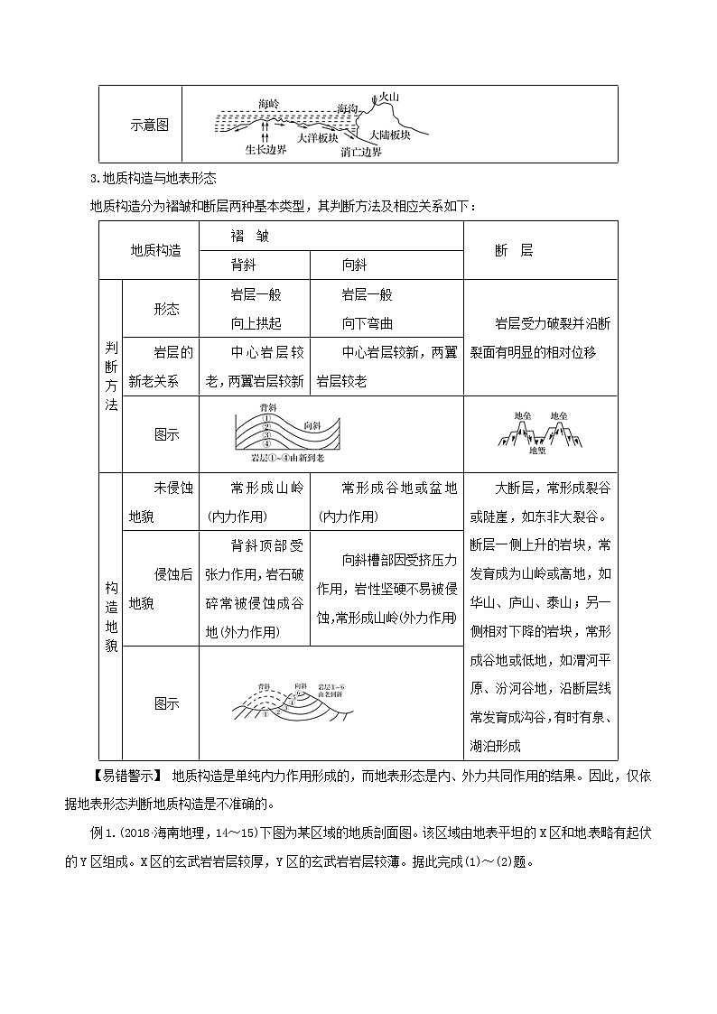 2019届二轮复习专题04 地壳运动规律（命题猜想）-2019年高考地理命题猜想与仿真押题 学案（全国通用） Word版含解析02