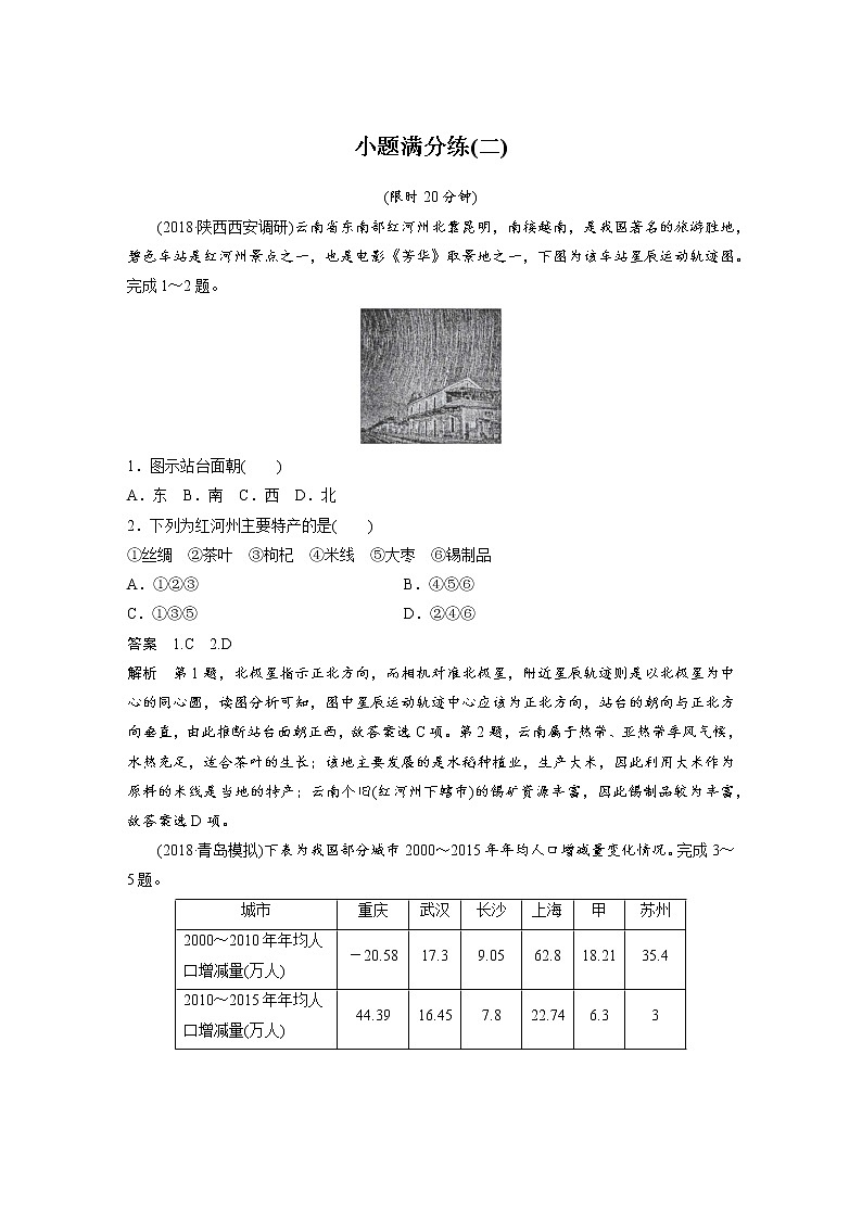 2019届  二轮复习 小题满分练：（二） 作业 （全国通用） Word版含解析01