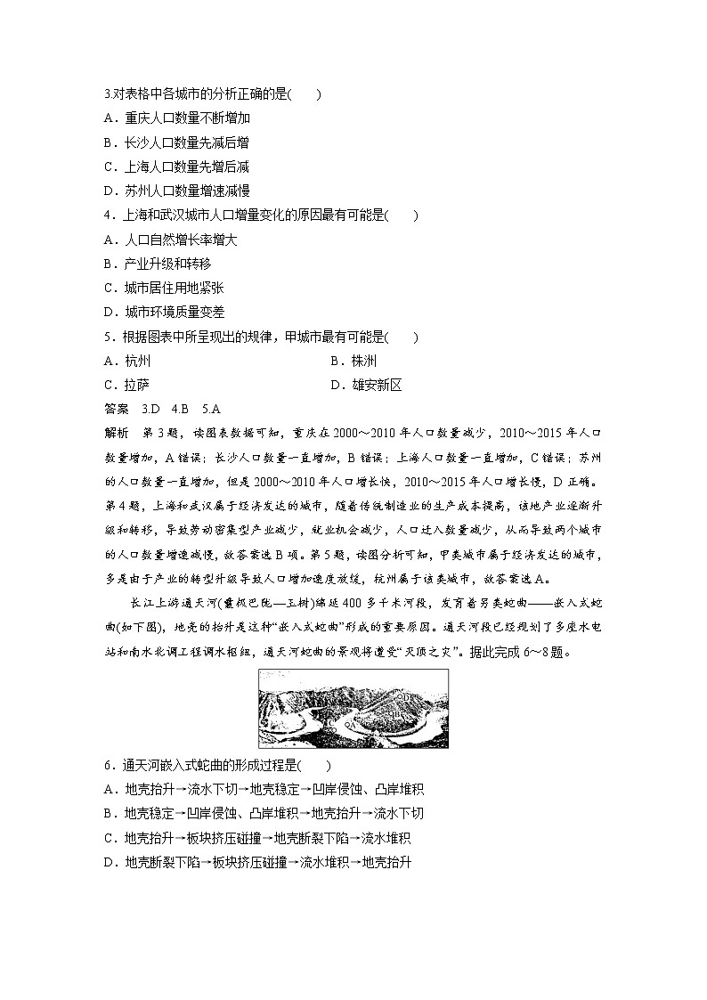 2019届  二轮复习 小题满分练：（二） 作业 （全国通用） Word版含解析02