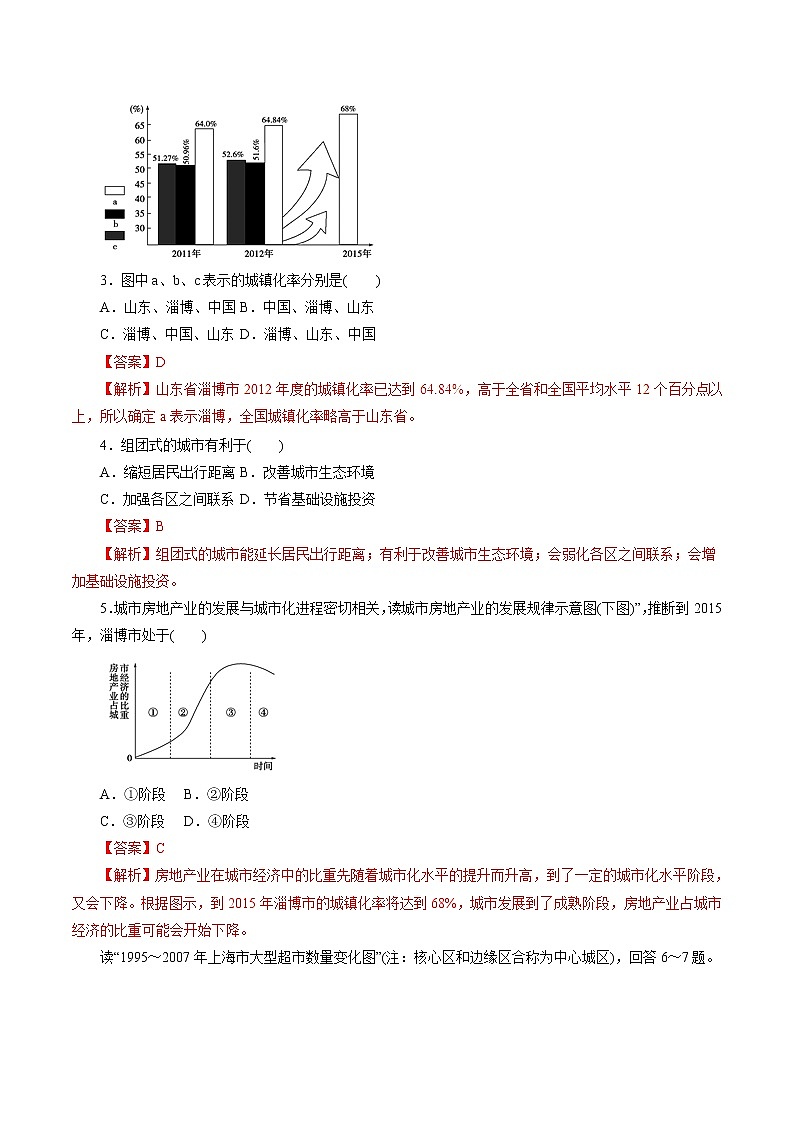 2019届  二轮复习 专题21 城市化（题型专练）-2019年高考地理热点题型和提分秘籍作业（全国通用） Word版含解析02