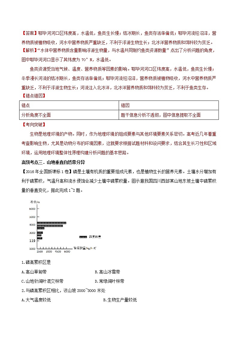 2019届  二轮复习 专题05 自然地理环境的整体性和差异性   作业（全国通用） Word版含解析03