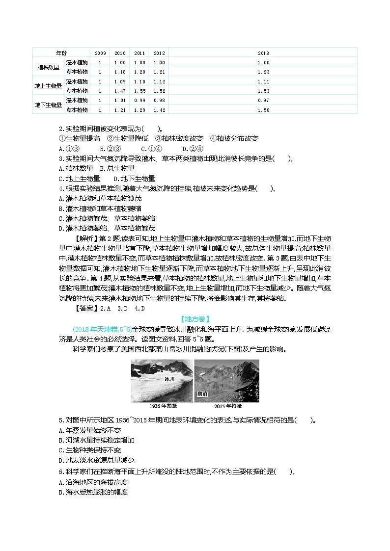 2019届  二轮复习：第六单元 自然地理环境的整体性和差异性  作业（全国通用） Word版含解析 练习02