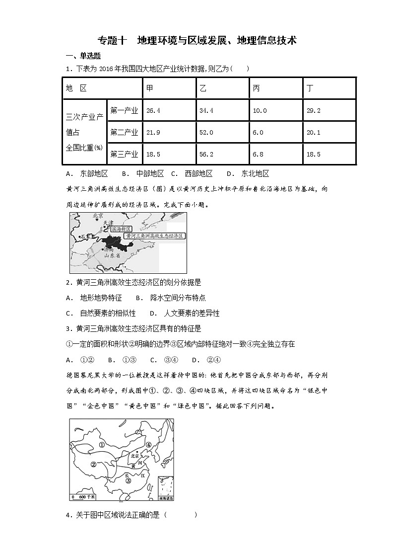 2019届  二轮复习艺术生文化课备考练案：专题十 地理环境与区域发展、地理信息技术 作业 （全国通用） Word版含解析01