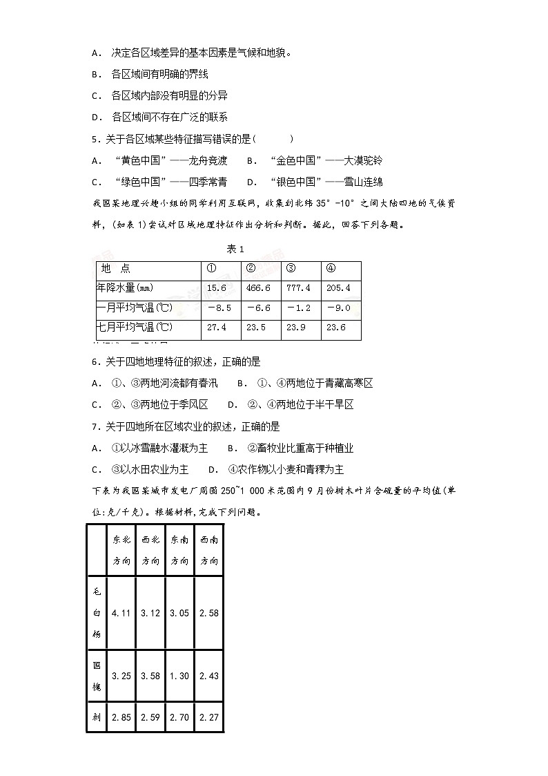 2019届  二轮复习艺术生文化课备考练案：专题十 地理环境与区域发展、地理信息技术 作业 （全国通用） Word版含解析02