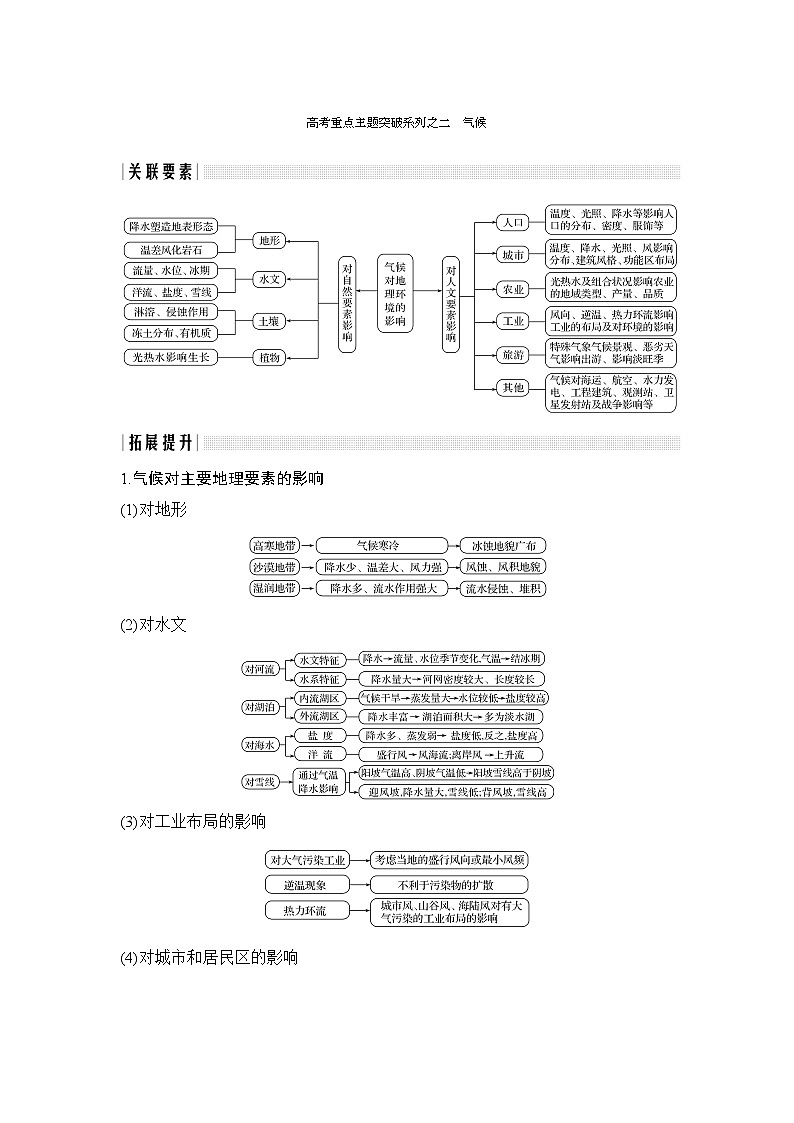 2019届 二轮复习 ：高考重点主题突破系列之二学案（全国通用） Word版含答案01