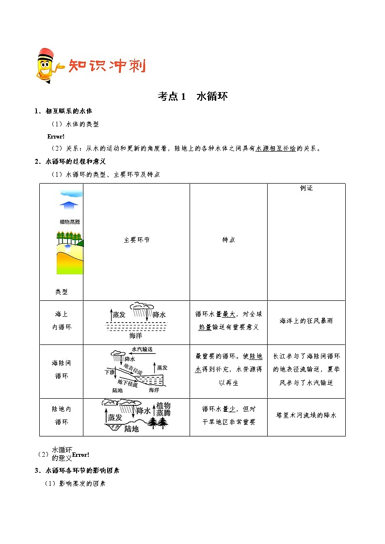 2019届 二轮复习 冲刺04 水体的运动规律-《艺考生文化课高分冲刺》 学案（全国通用） Word版含解析02