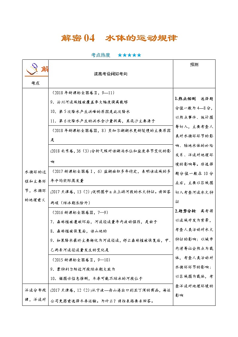 2019届 二轮复习 解密04 水体的运动规律-备战2019年高考地理之高频考点解密  学案 Word版含解析01