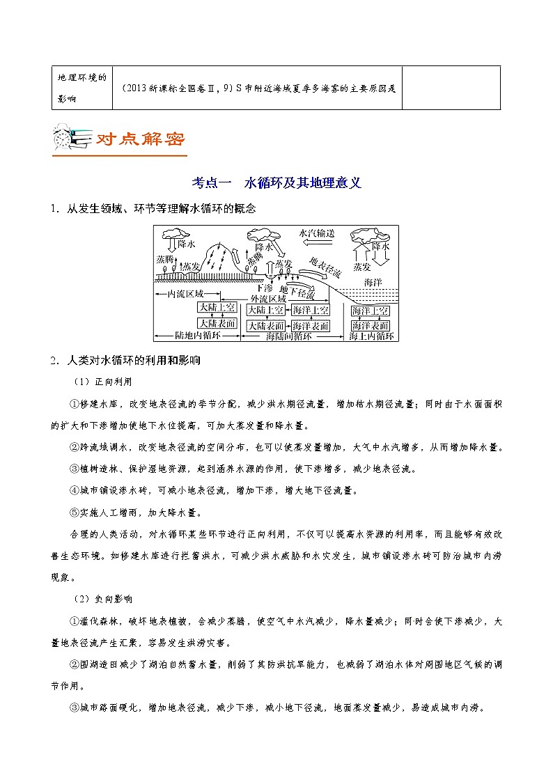2019届 二轮复习 解密04 水体的运动规律-备战2019年高考地理之高频考点解密  学案 Word版含解析02