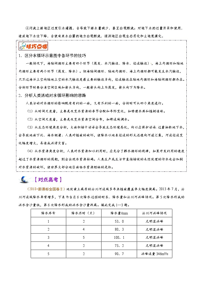 2019届 二轮复习 解密04 水体的运动规律-备战2019年高考地理之高频考点解密  学案 Word版含解析03