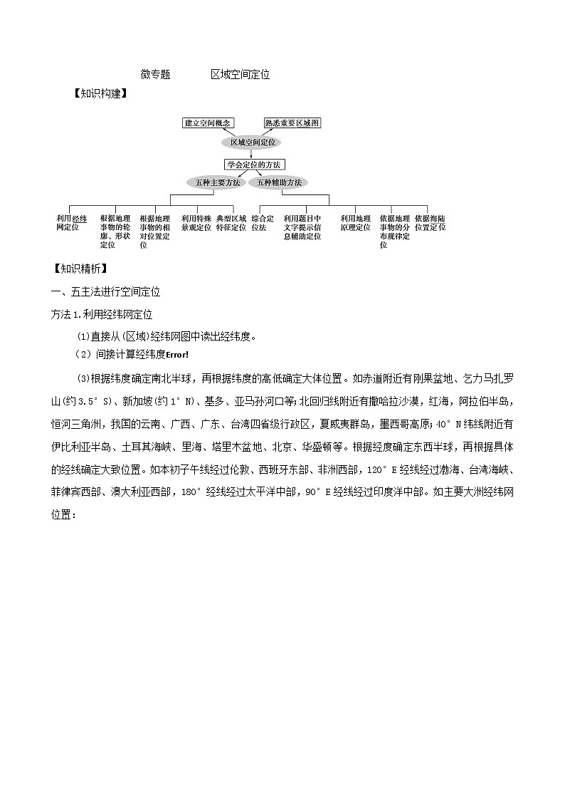 2019届 二轮复习 微专题1-1 区域空间定位  学案（全国通用） Word版含解析01