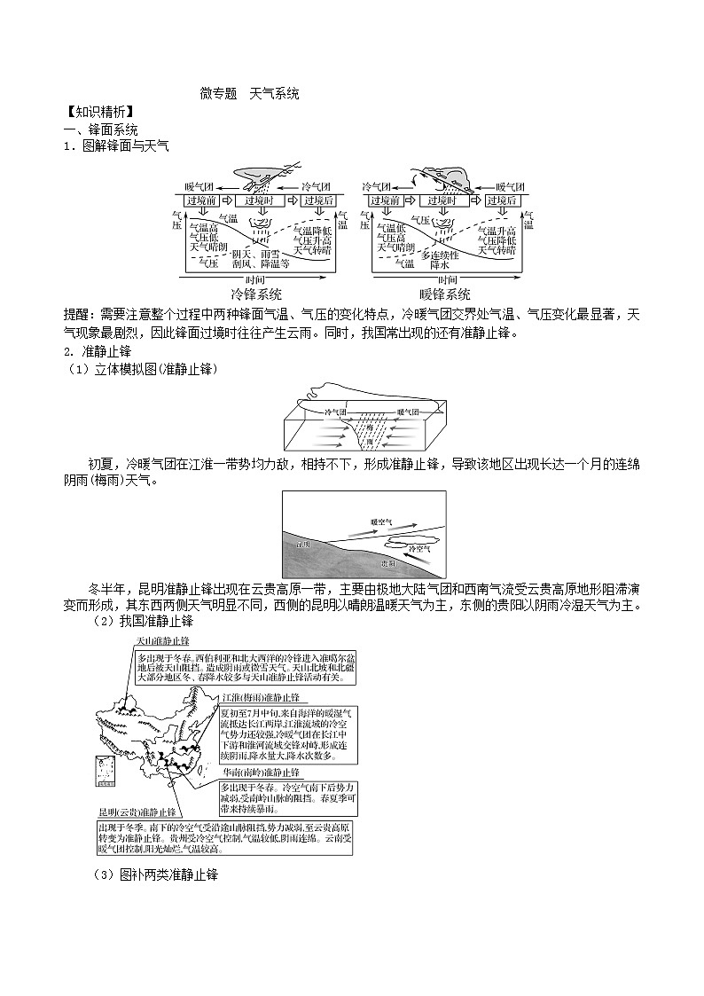 2019届 二轮复习 微专题2.5 天气系统  学案 （全国通用） Word版含解析 】01