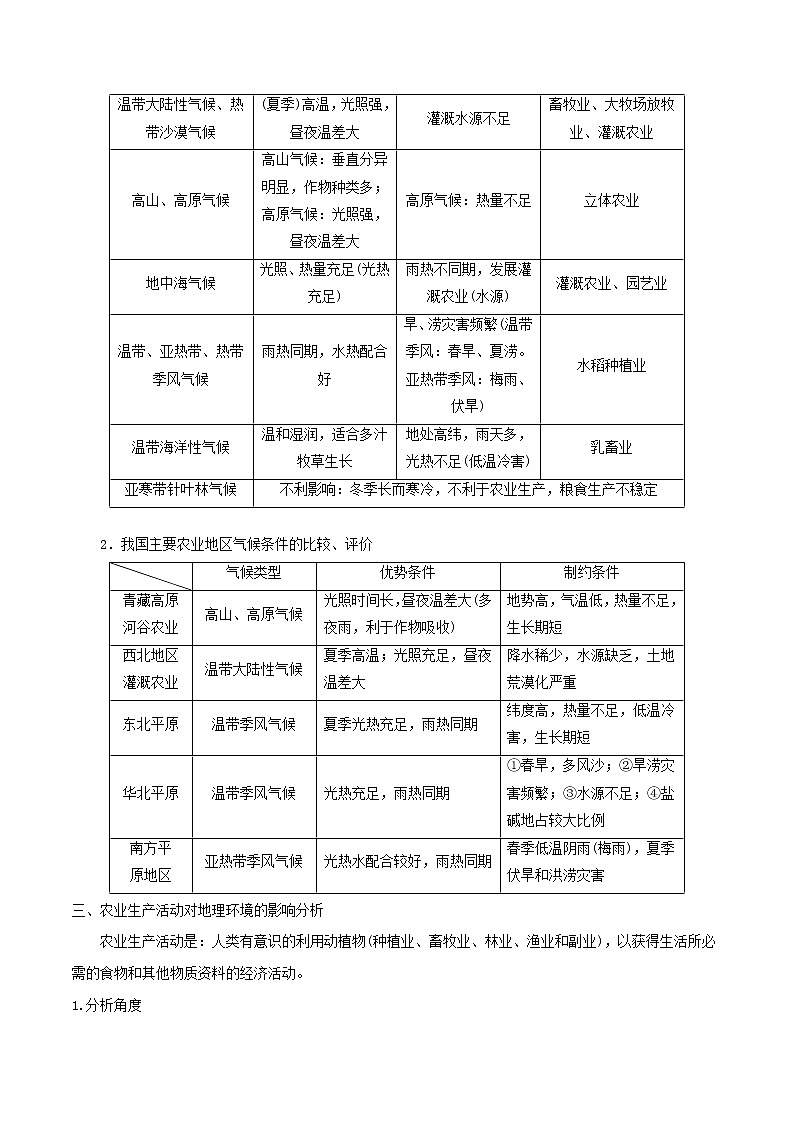 2019届 二轮复习 微专题2.7 气候要素对农业生产的影响 学案 （全国通用） Word版含解析02