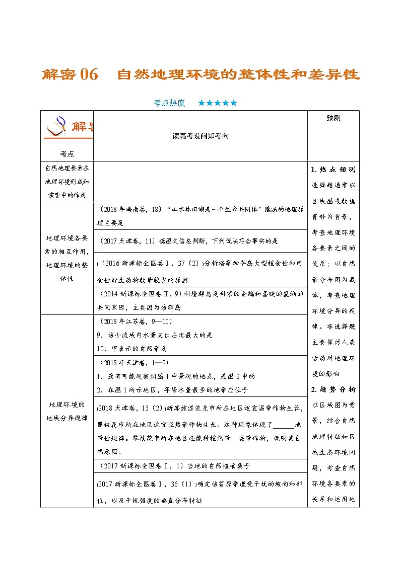 2019届 二轮复习 解密06 自然地理环境的整体性和差异性-备战2019年高考地理之高频考点解密  学案 Word版含解析01