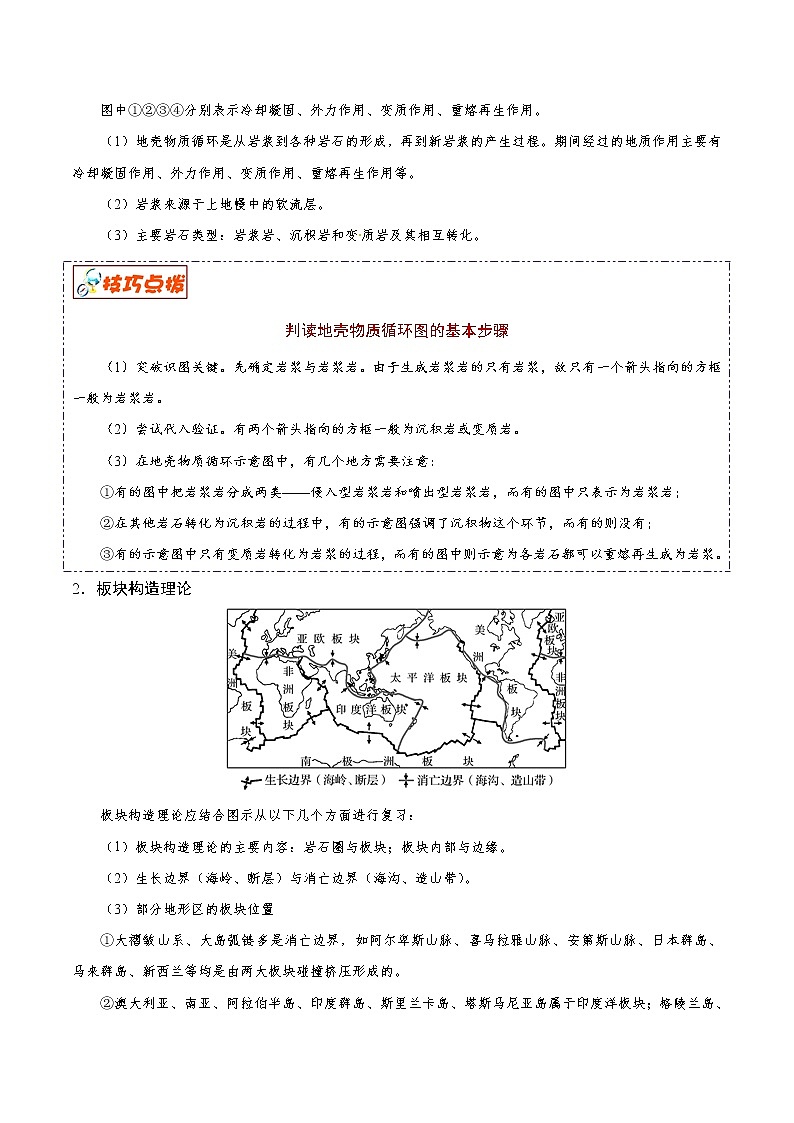 2019届 二轮复习 解密05 地壳的运动规律-备战2019年高考地理之高频考点解密  学案 Word版含解析03
