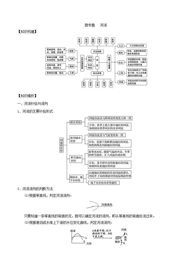 2019届 二轮复习 微专题3.2 河流 学案 （全国通用）Word版含解析01