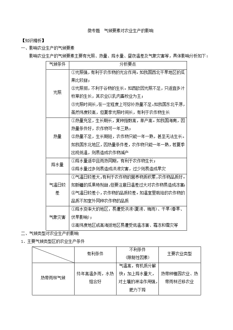 2019届 二轮复习 微专题2.7 气候要素对农业生产的影响 学案 （全国通用） Word版含解析01