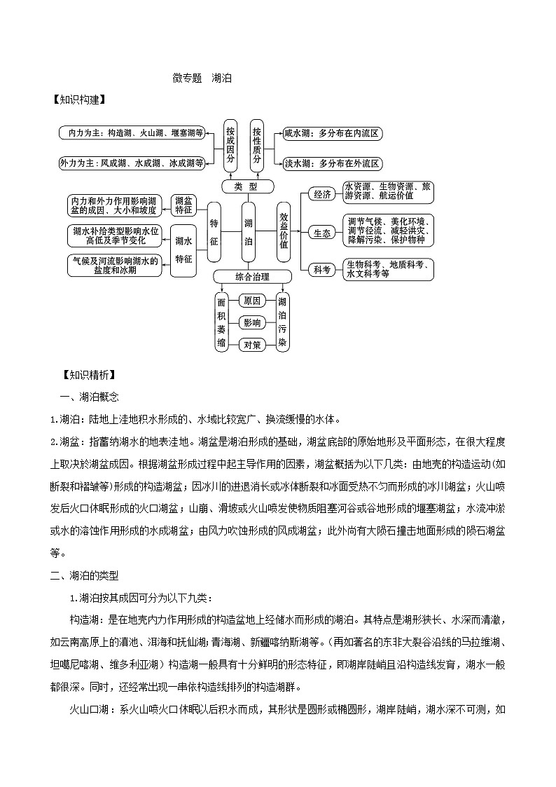 2019届 二轮复习 微专题3.3 湖泊  学案（全国通用） Word版含解析01