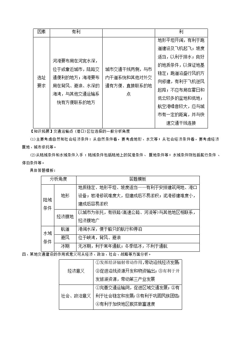 2019届 二轮复习 微专题10.1 交通运输方式与布局  学案 （全国通用） Word版含解析03