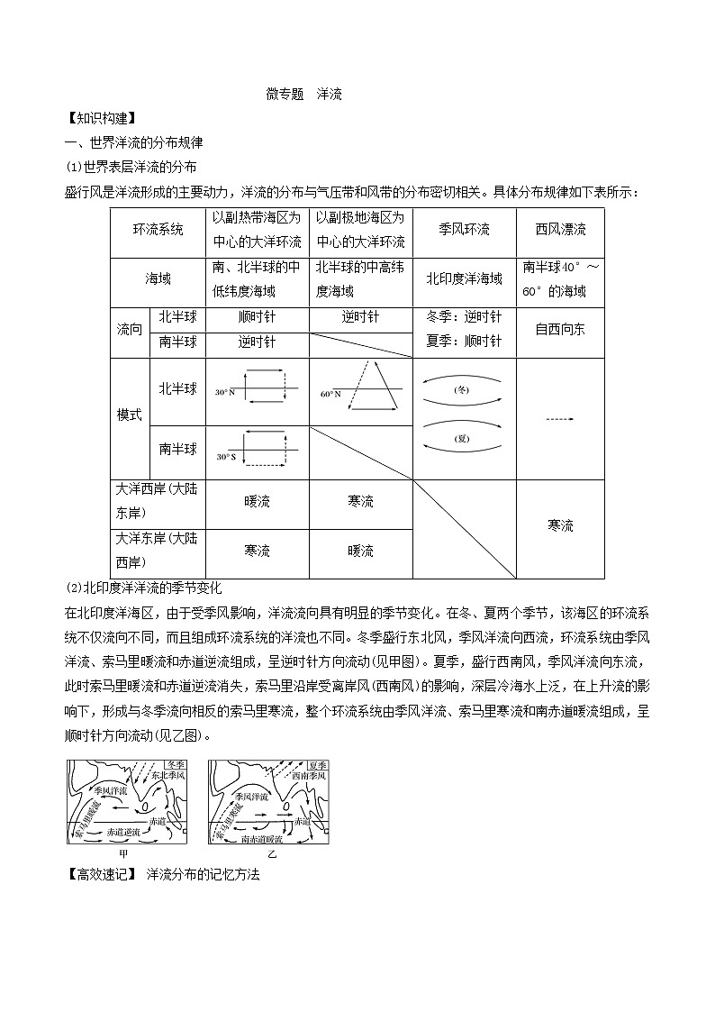 2019届 二轮复习 微专题3.7 洋流  学案（全国通用） Word版含解析01