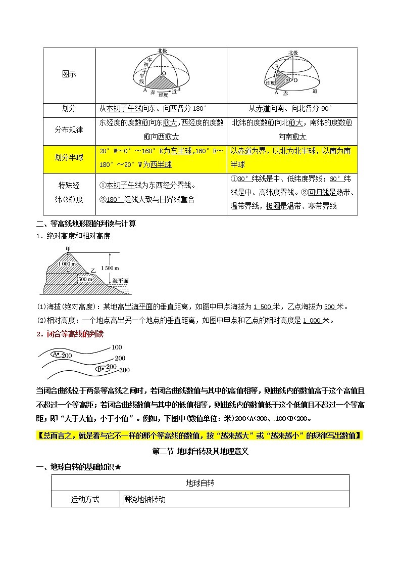 2019届 二轮复习 专题02 地球地图常识与地球运动-决胜2019年高考地理二轮夯基解题王（夯基手册）学案（全国通用） Word版含解析03