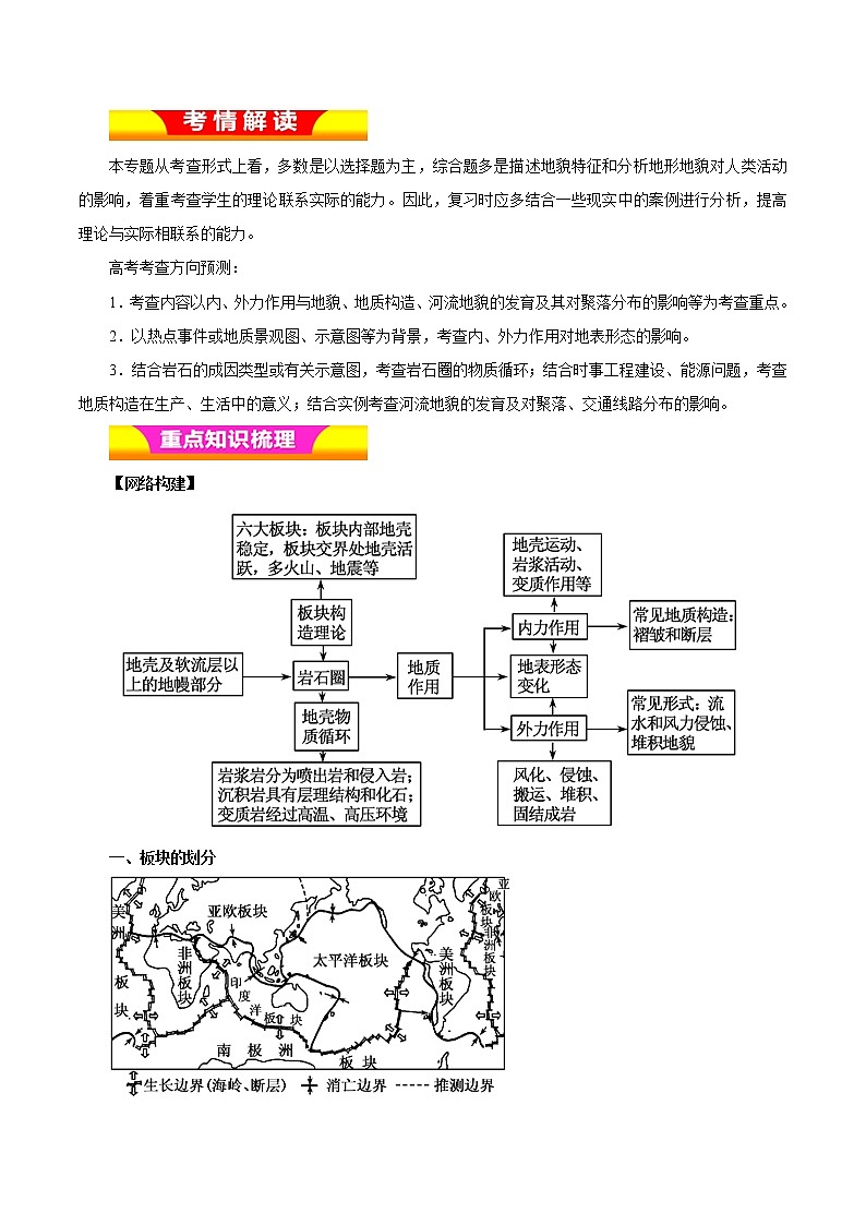 2019届 二轮复习 专题04 地壳的运动规律  学案（全国通用）Word版含解析01