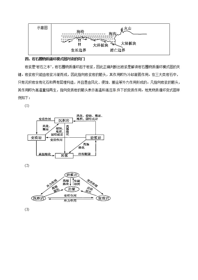 2019届 二轮复习 专题04 地壳的运动规律  学案（全国通用）Word版含解析03