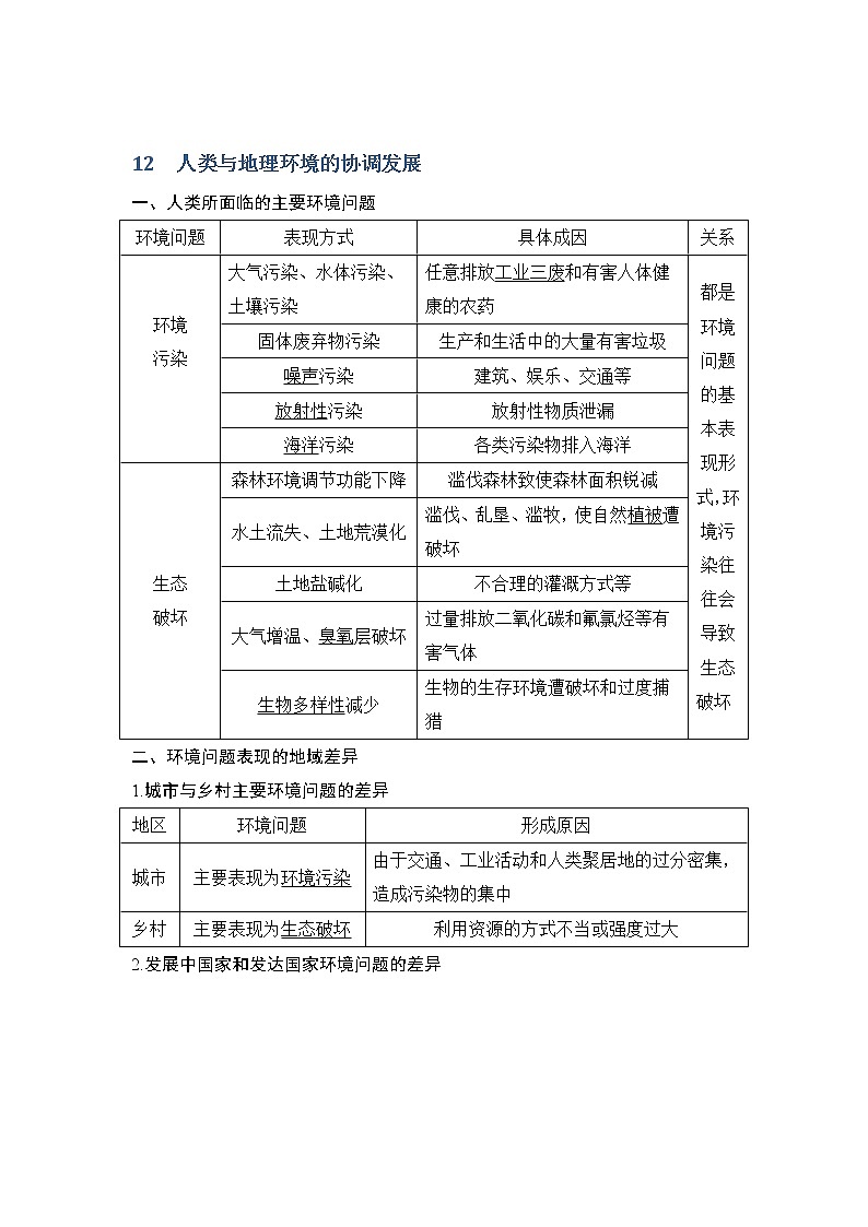 2019届 二轮复习：第四部分 考前冲刺记忆 12人类与地理环境的协调发展 学案（全国通用） Word版含答案01